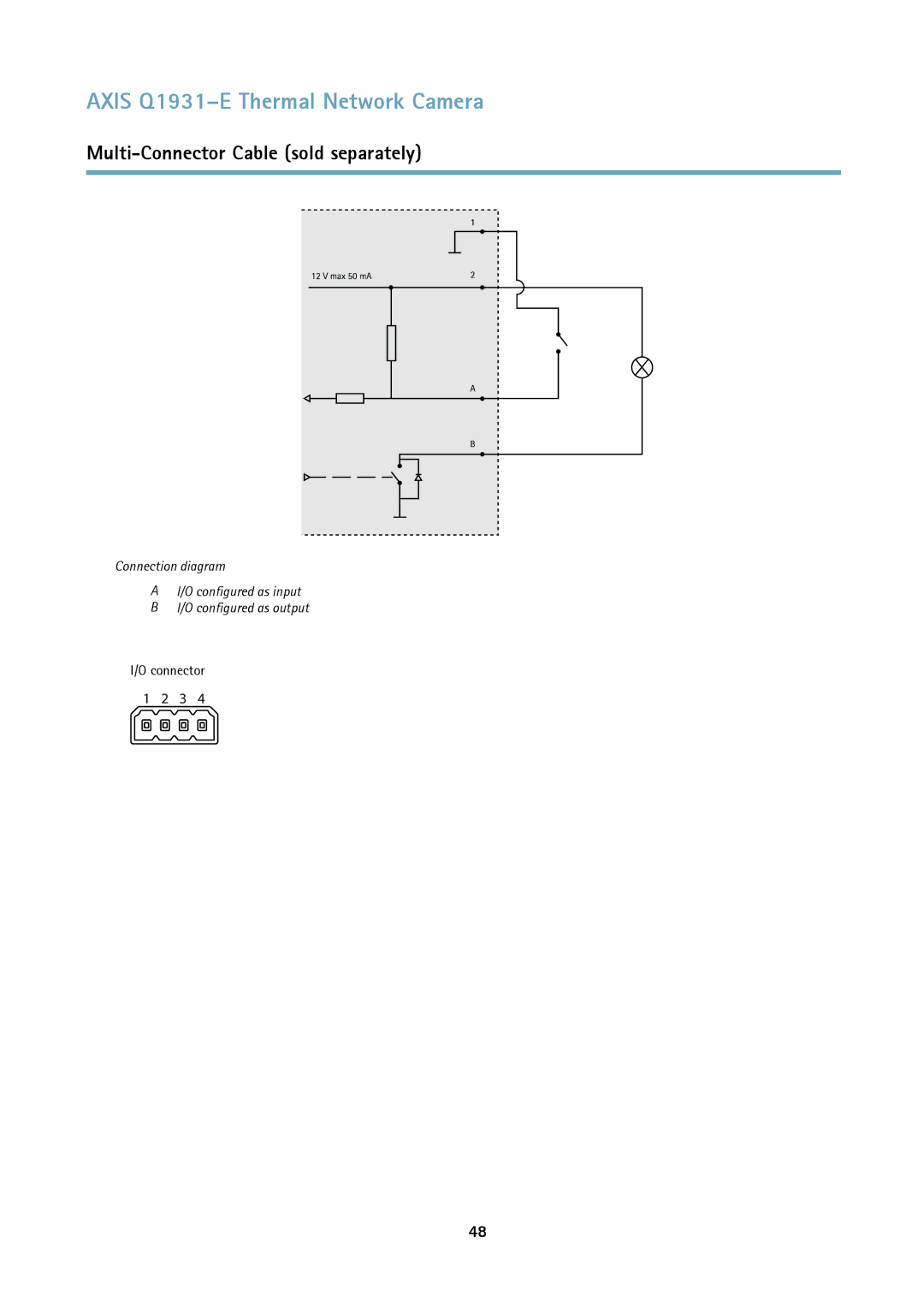 Axis Communications thermal network camera user manual Connector 