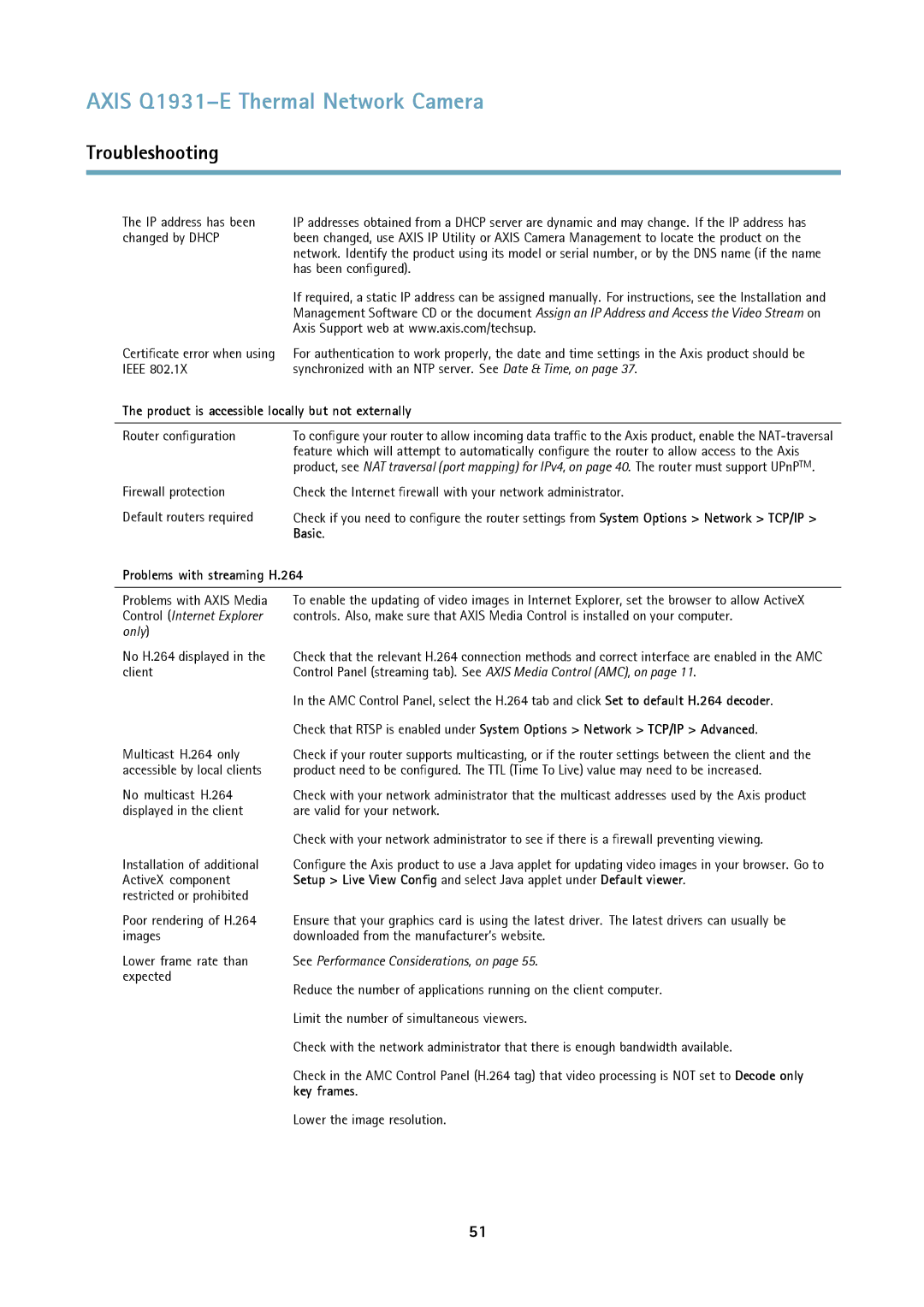 Axis Communications thermal network camera user manual Product is accessible locally but not externally, Basic, Key frames 