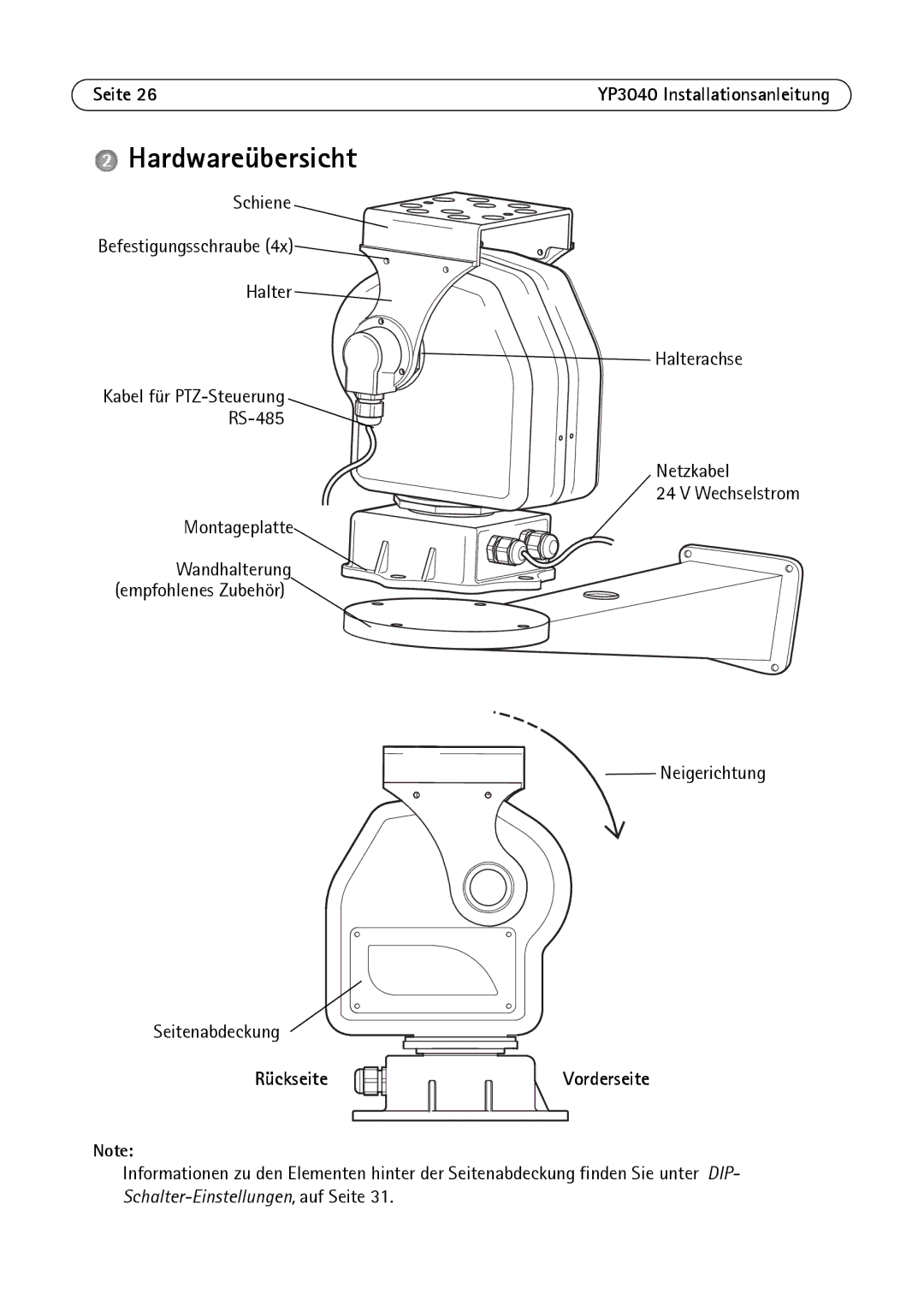 Axis Communications YP3040 manual Hardwareübersicht, Seite, Rückseite Vorderseite 