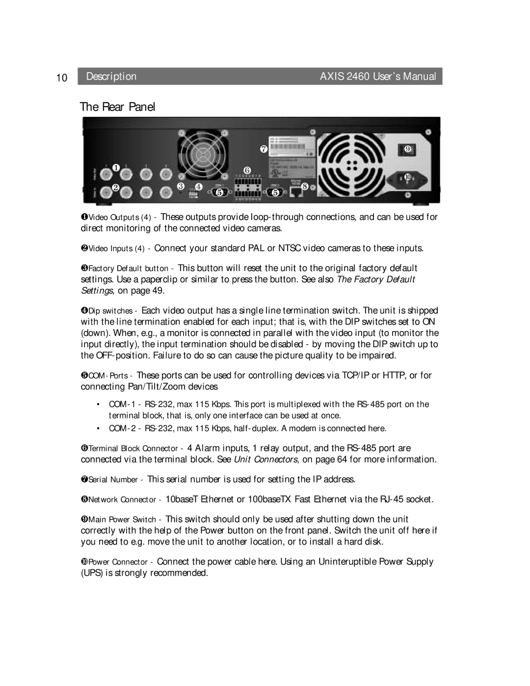 Axisoft Tech manual Rear Panel, Description Axis 2460 User’s Manual 