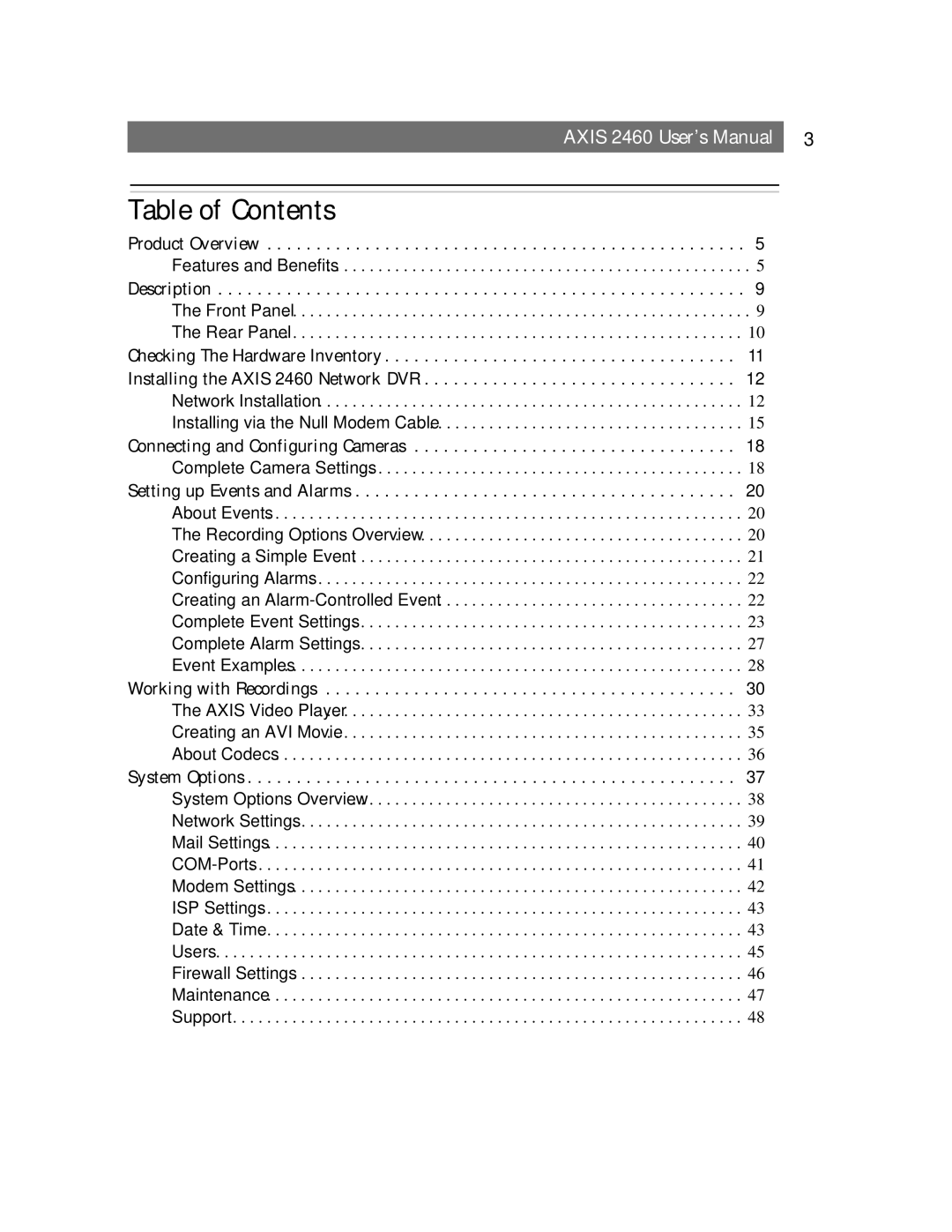 Axisoft Tech 2460 manual Table of Contents 