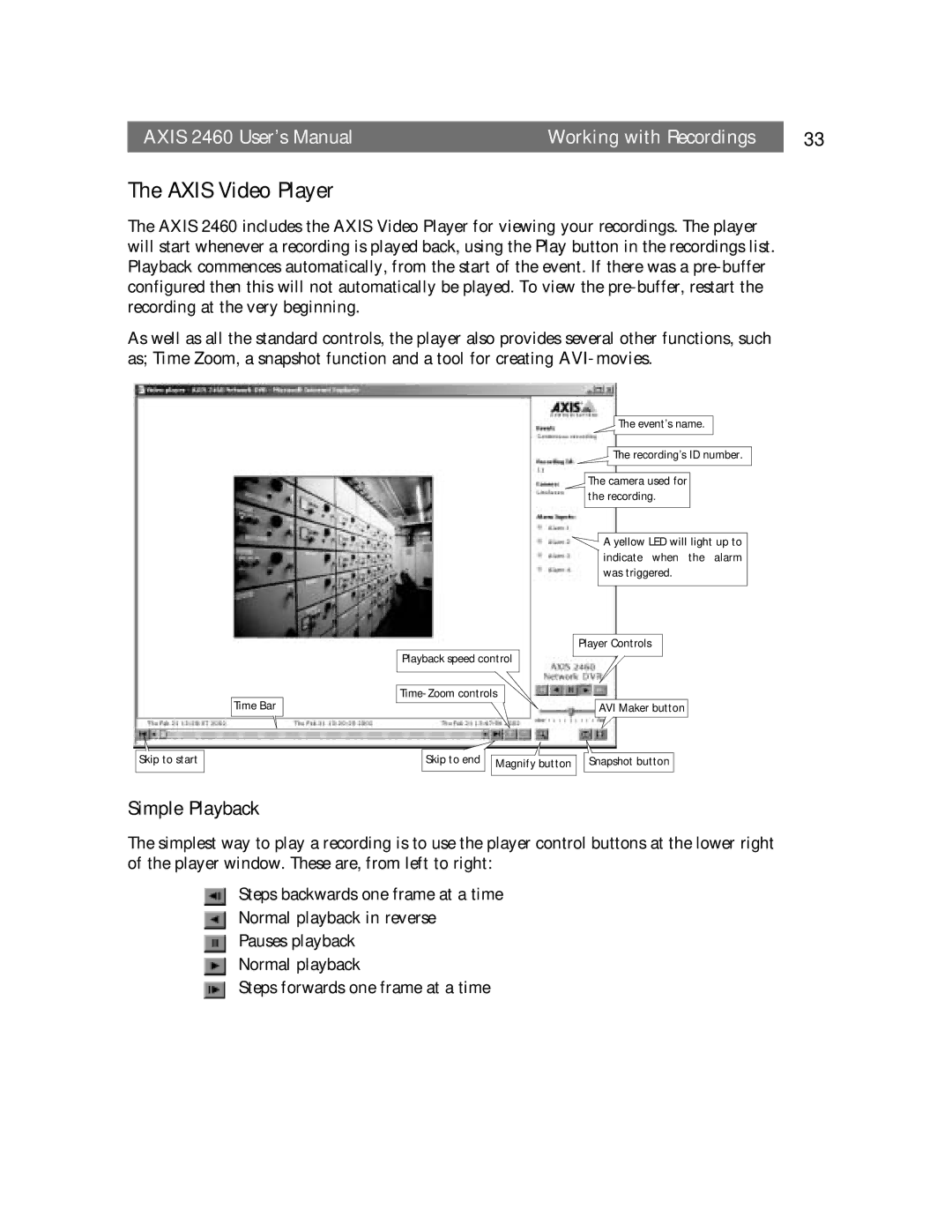 Axisoft Tech 2460 manual Axis Video Player, Simple Playback 