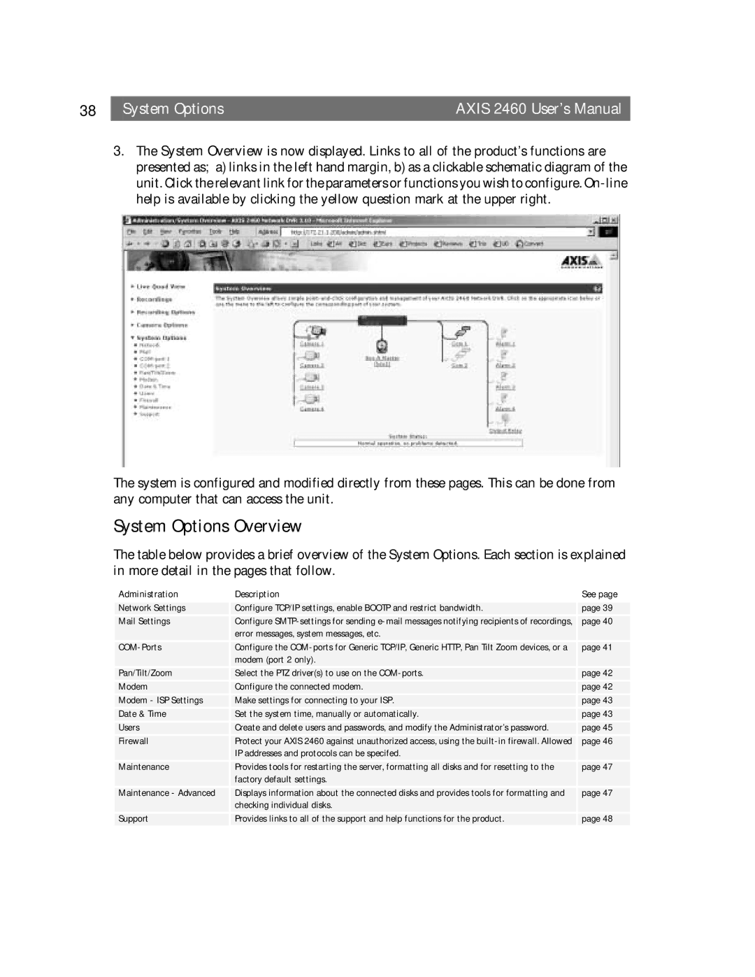 Axisoft Tech manual System Options Overview, System Options Axis 2460 User’s Manual 