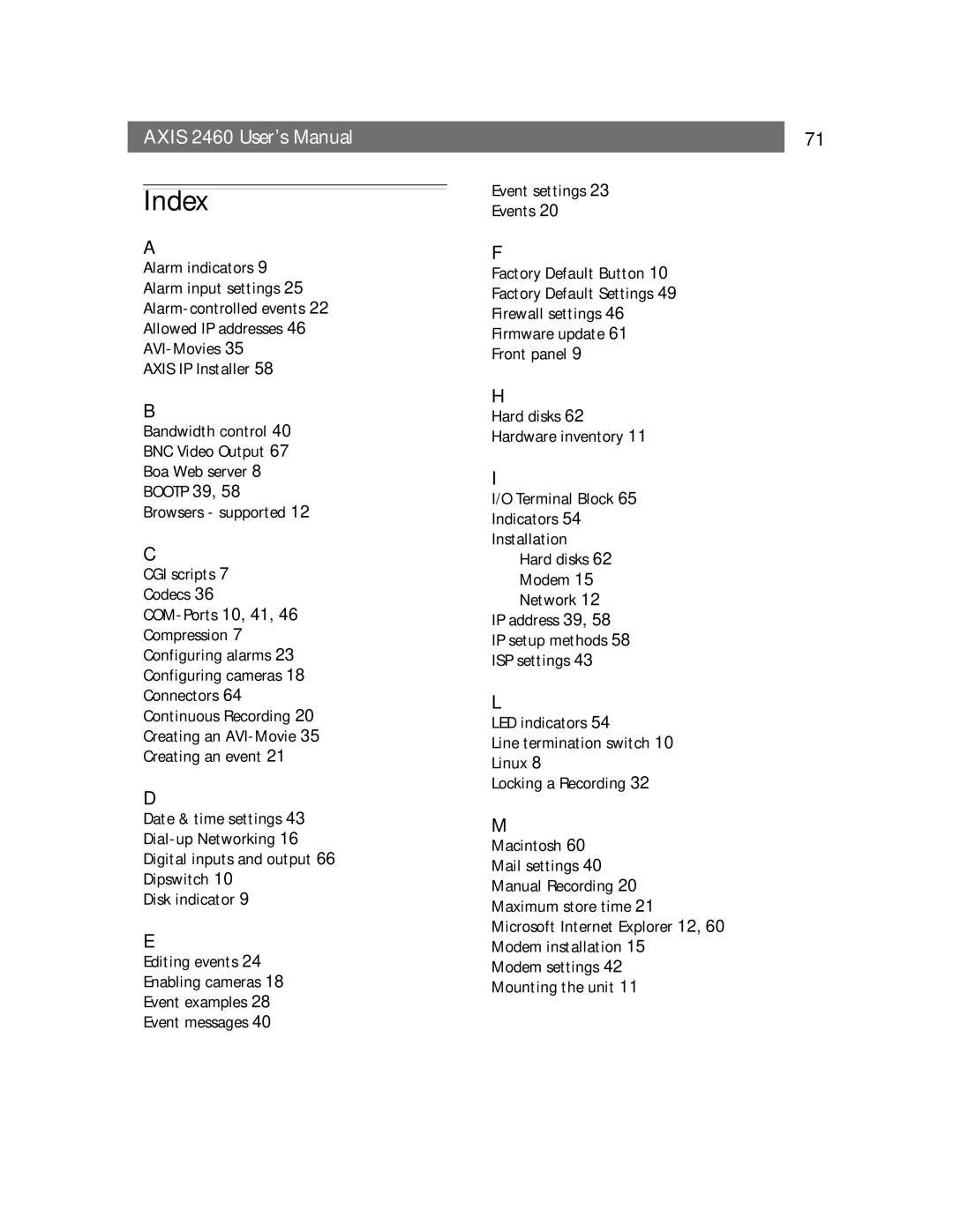 Axisoft Tech 2460 manual Index 