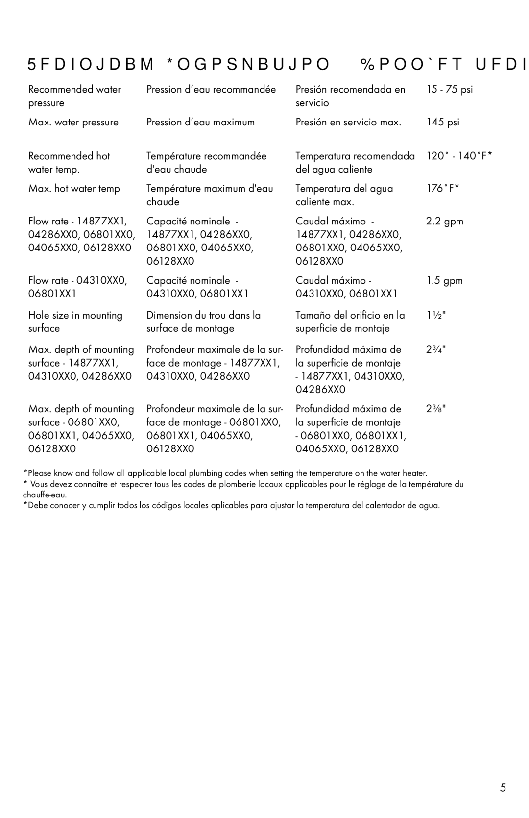 Axor 04065XX0 installation instructions Technical Information / Données techniques / Datos tecnicos 