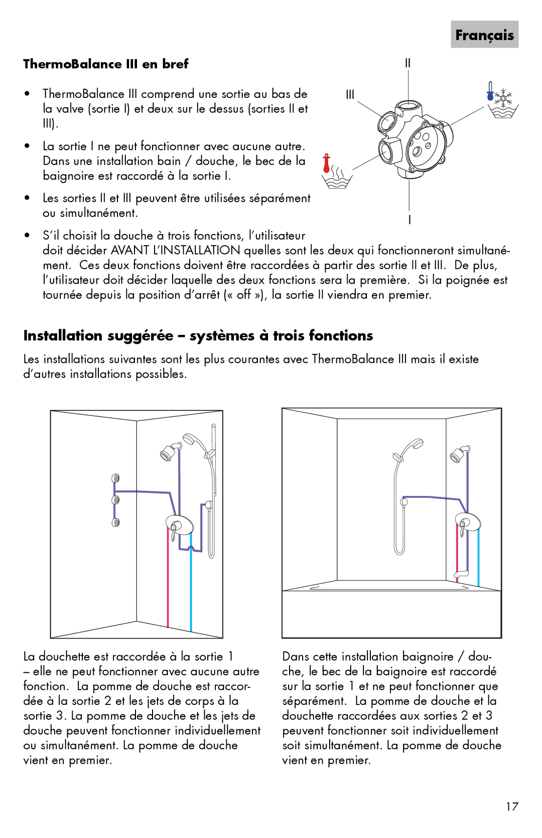 Axor 0607XX0 installation instructions Installation suggérée systèmes à trois fonctions, ThermoBalance III en bref 