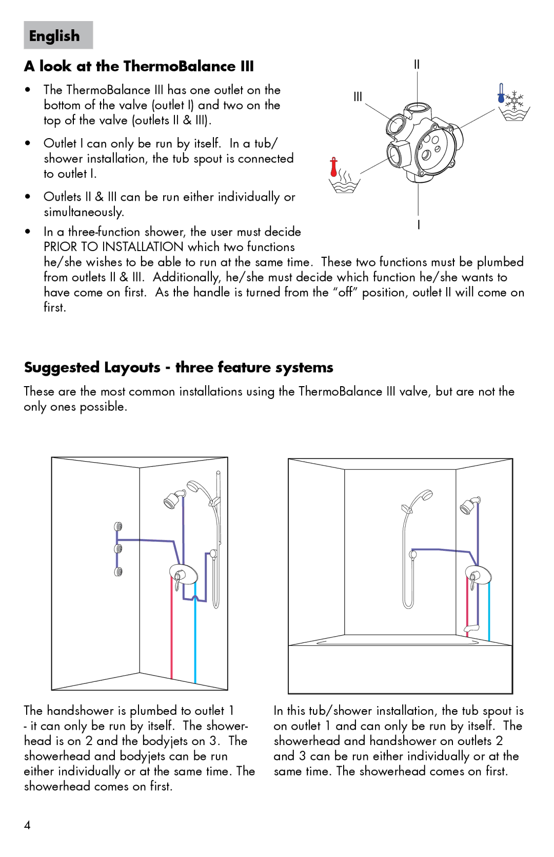 Axor 0607XX0 installation instructions English Look at the ThermoBalance, Suggested Layouts three feature systems 