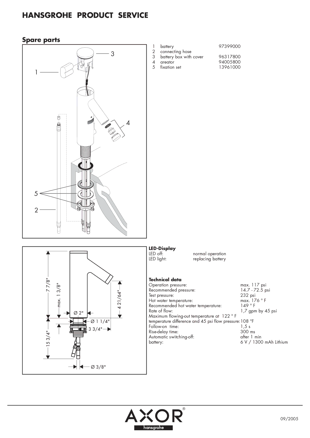 Axor 10100801 manual Hansgrohe Product Service, Spare parts, LED-Display, Technical data 