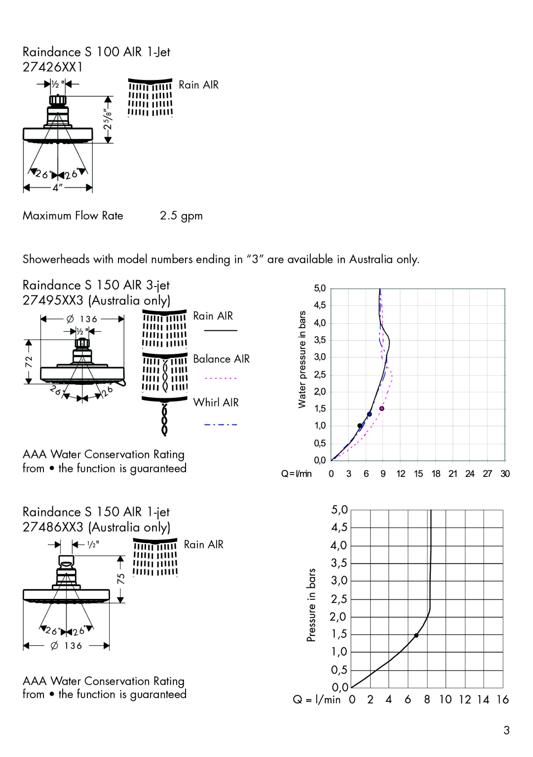 Axor 27426XX1, 27495XX3 installation instructions Raindance S 150 AIR 1-jet 27486XX3 Australia only 