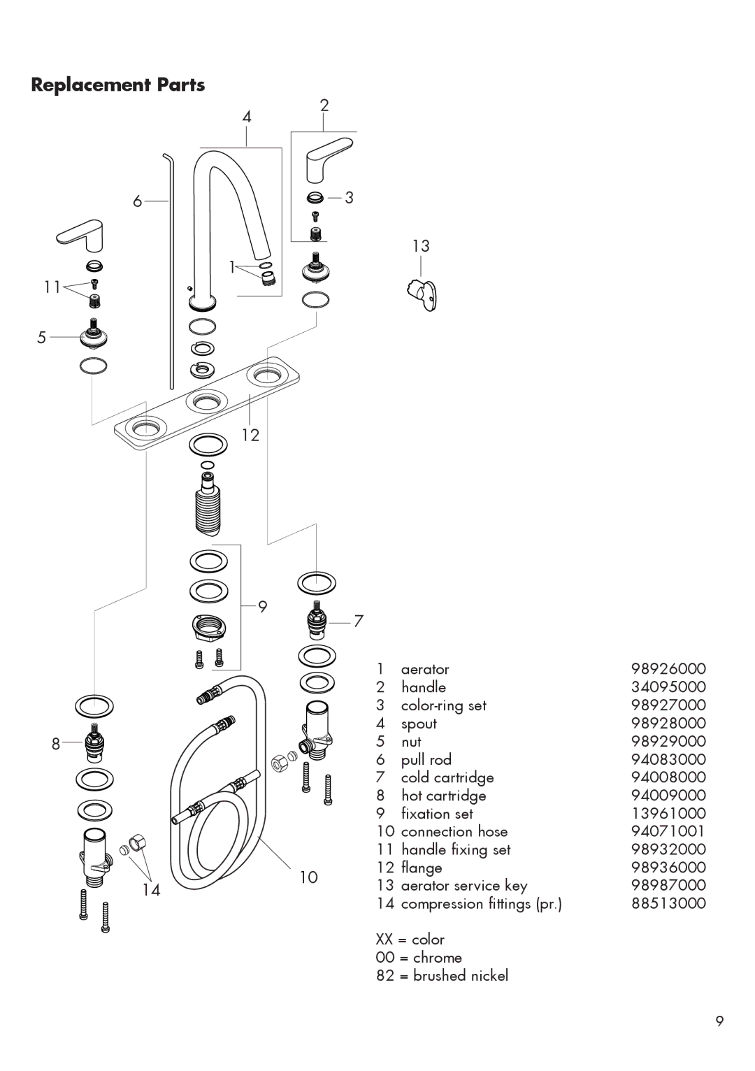 Axor 34134XX1 installation instructions Replacement Parts 