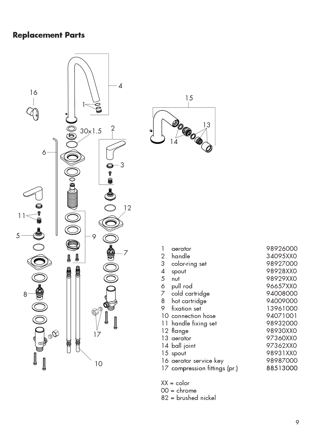 Axor 34213XX1 installation instructions Replacement Parts, 30x1.5 