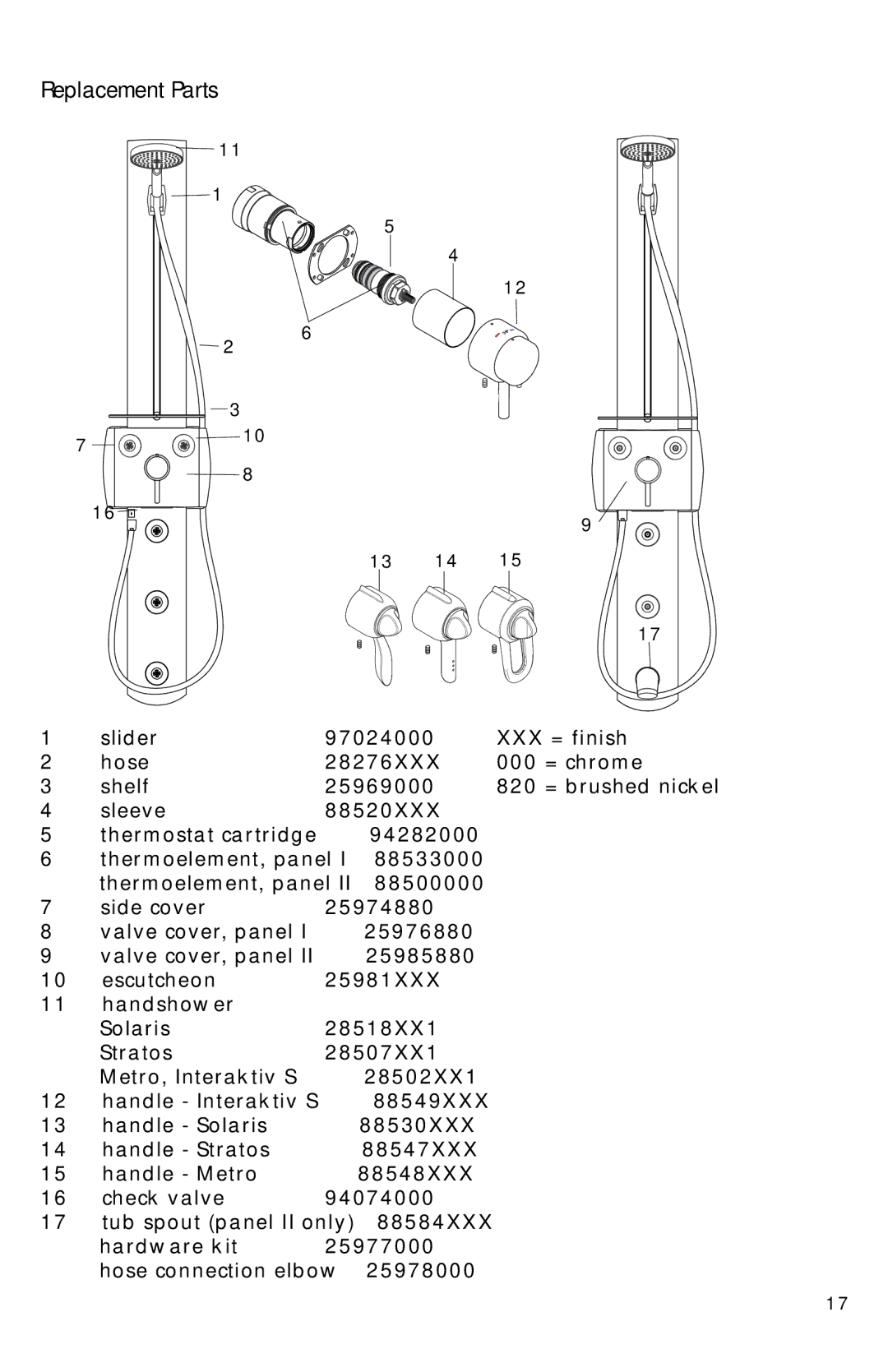 Axor Showerpanel installation instructions Replacement Parts 