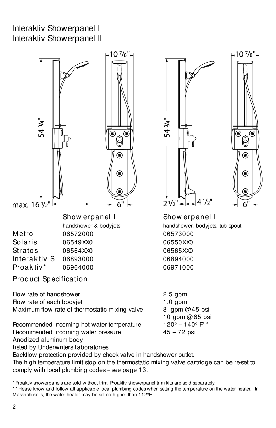 Axor Showerpanel installation instructions Solaris Stratos Interaktiv S Proaktiv Product Specification 