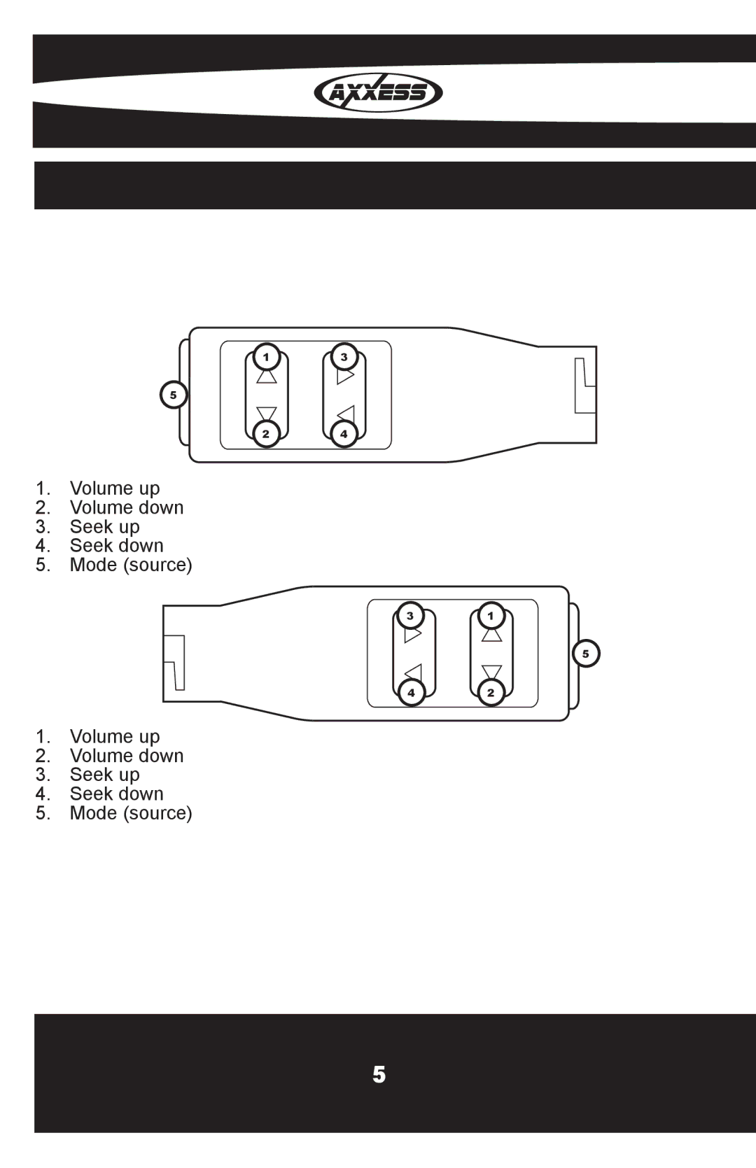 Axxess Interface OESWC-CLASS2H installation instructions Volume up Volume down Seek up Seek down Mode source 