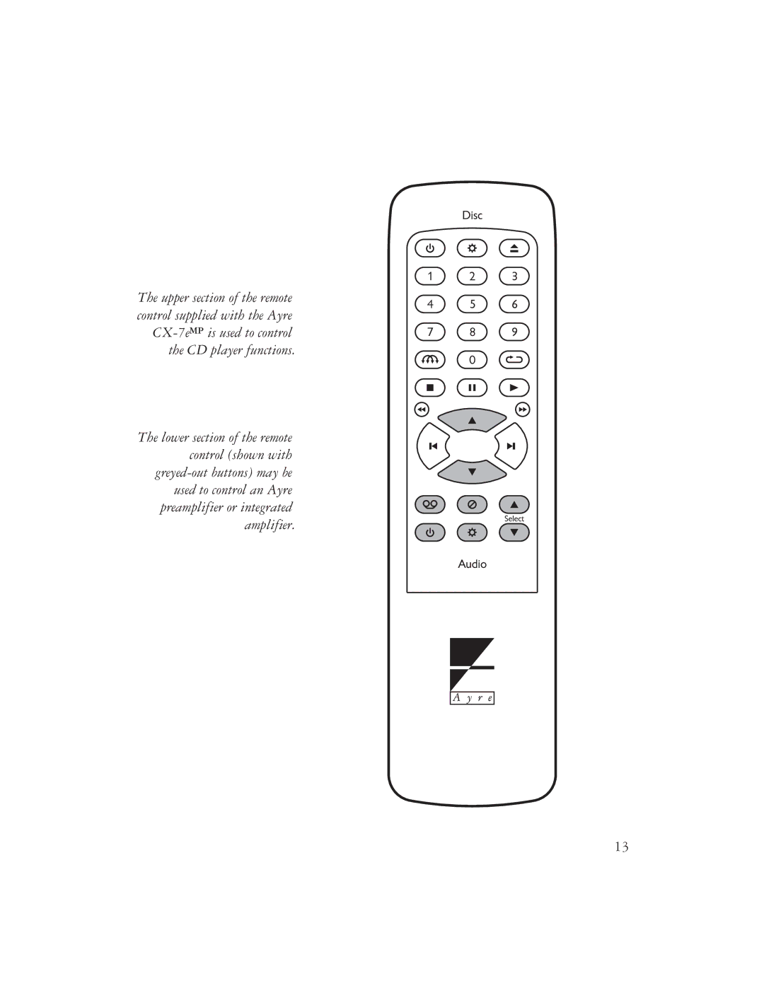 Ayre Acoustics CX-7EMP owner manual 