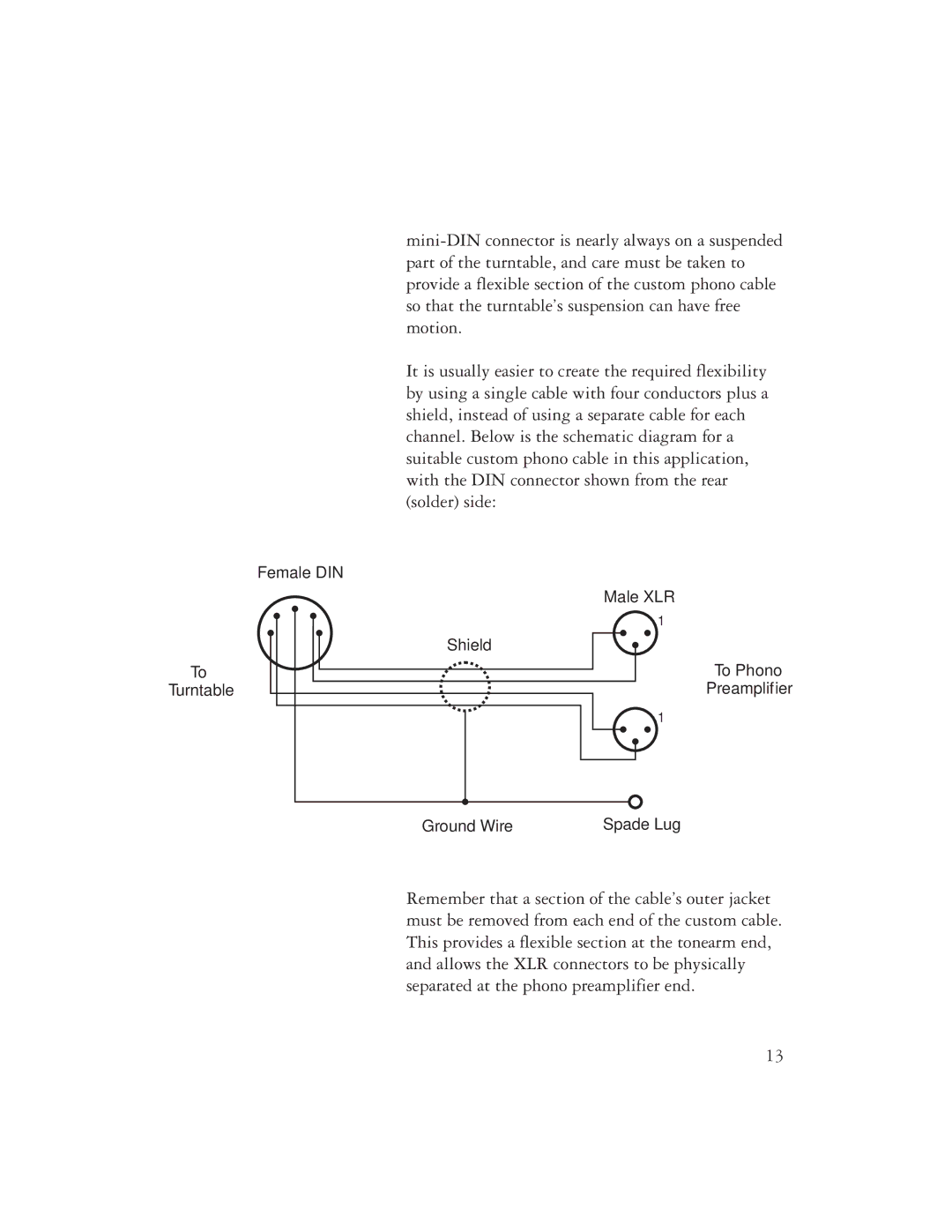 Ayre Acoustics P-5XE owner manual 