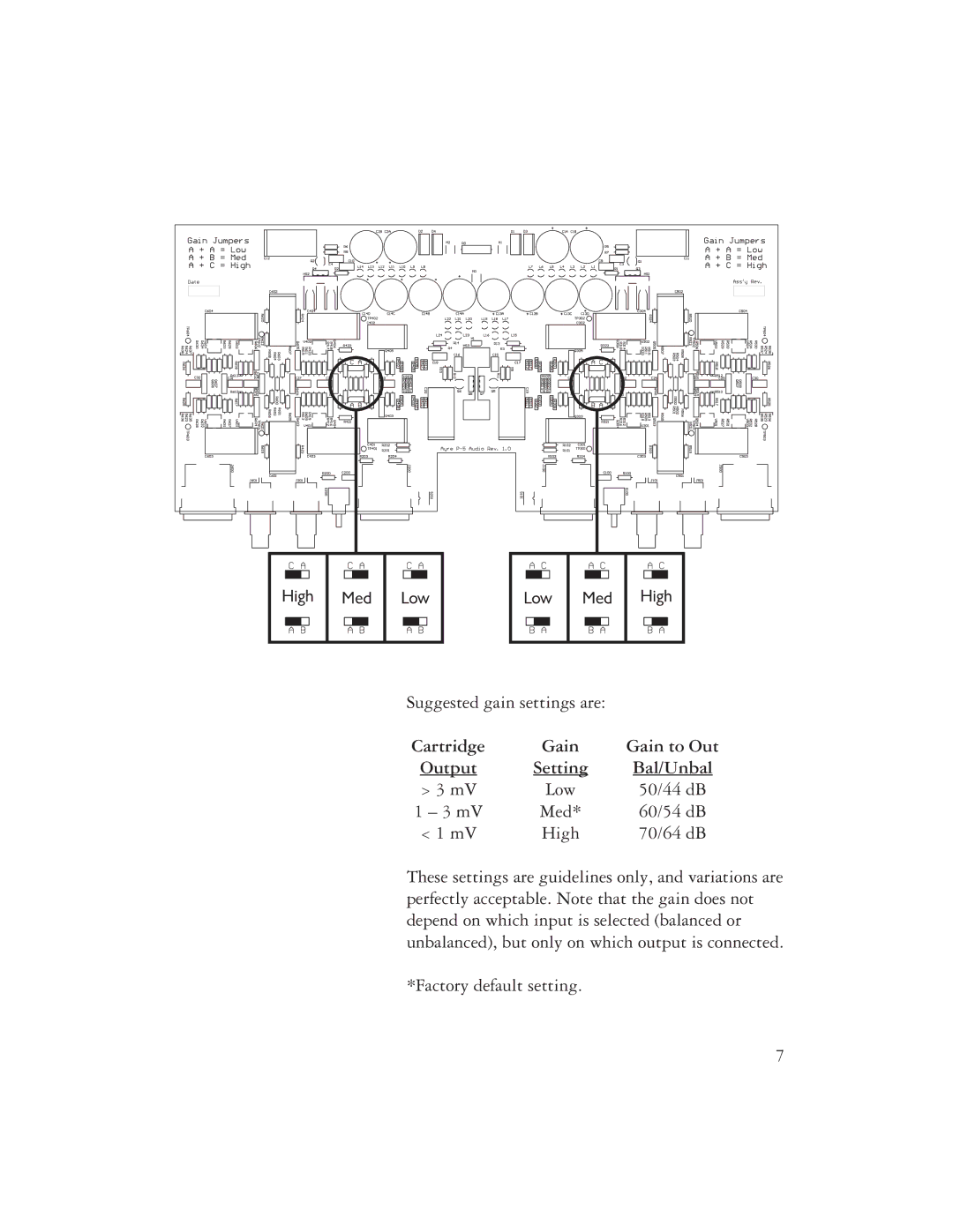 Ayre Acoustics P-5XE owner manual Setting 