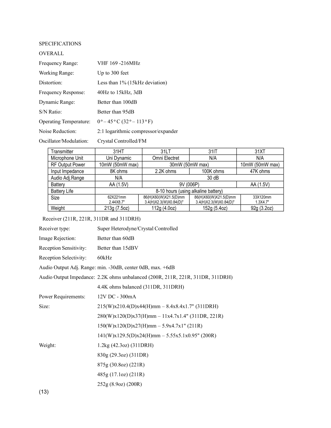 Azden 31 HT, 32BT, 221R, 311DRH, 31 LT manual Specifications Overall 