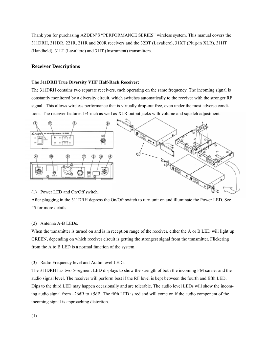 Azden 31 HT, 32BT, 221R, 31 LT manual Receiver Descriptions, 311DRH True Diversity VHF Half-Rack Receiver 