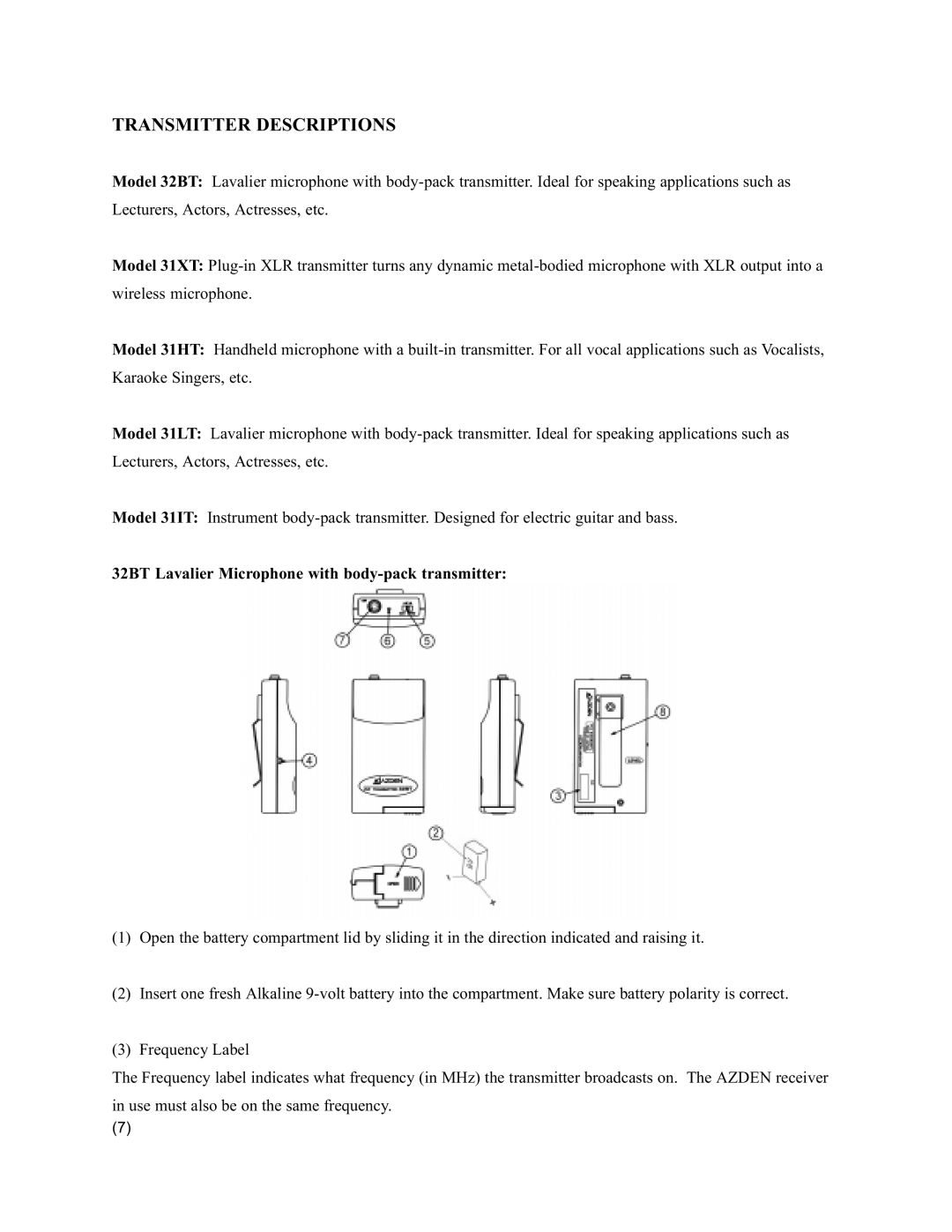 Azden 31 HT, 32BT, 221R, 311DRH, 31 LT manual Transmitter Descriptions 