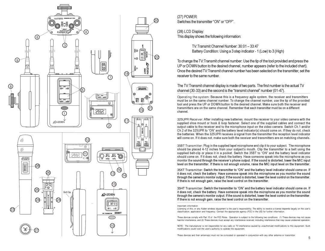 Azden 35XT, 35HT, 35BT, 325UPR specifications 25 + 