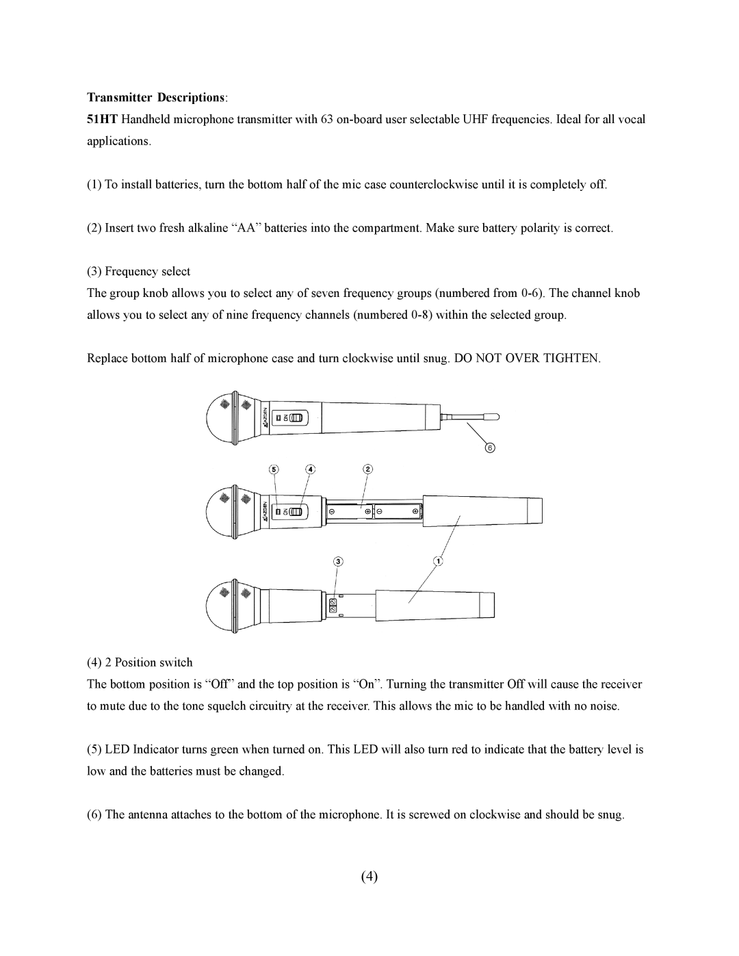 Azden 51HT, 51XT, 511DRH, 51BT, 411UDR owner manual Transmitter Descriptions 