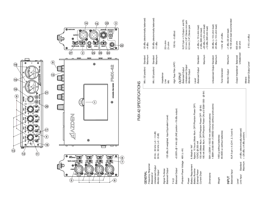 Azden manual FMX-42 Specifications 