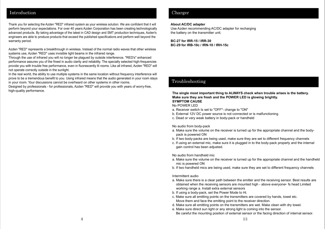 Azden IRH15C specifications Introduction, Charger, Troubleshooting, About AC/DC adapter 