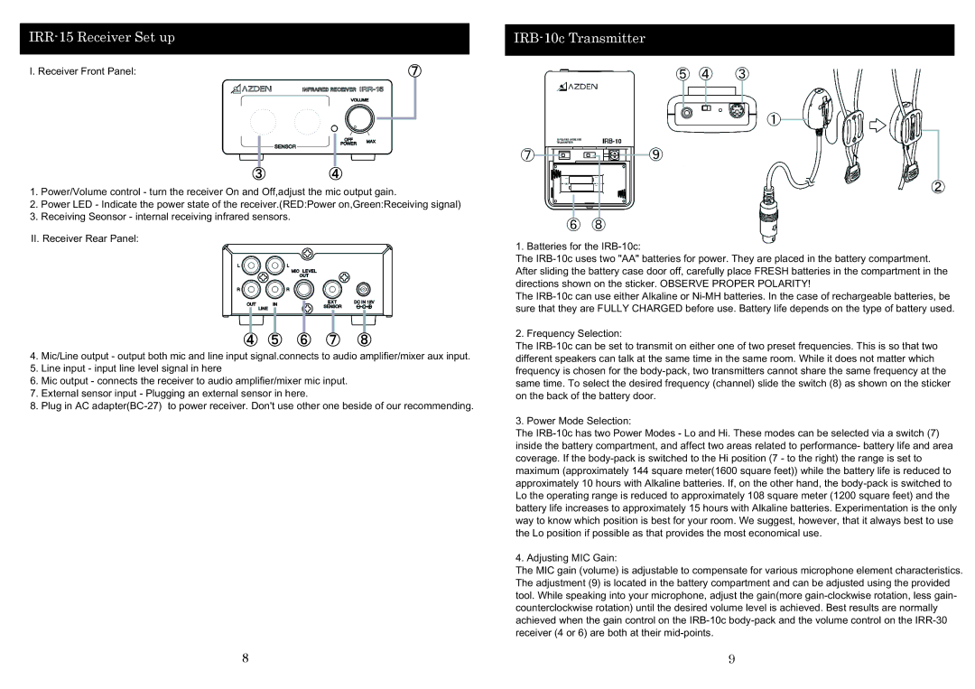 Azden IRH15C specifications IRR-15 Receiver Set up, ④ ⑤ ⑥ ⑦ ⑧, IRB-10c Transmitter, ③ ④ 