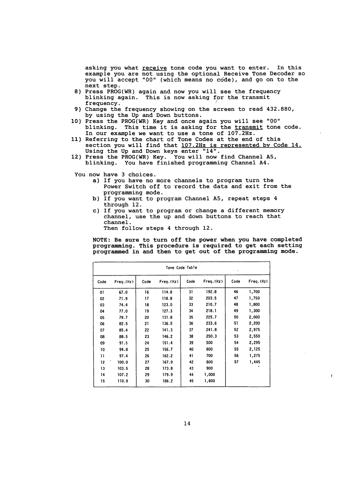 Azden PCS-9600D manual 