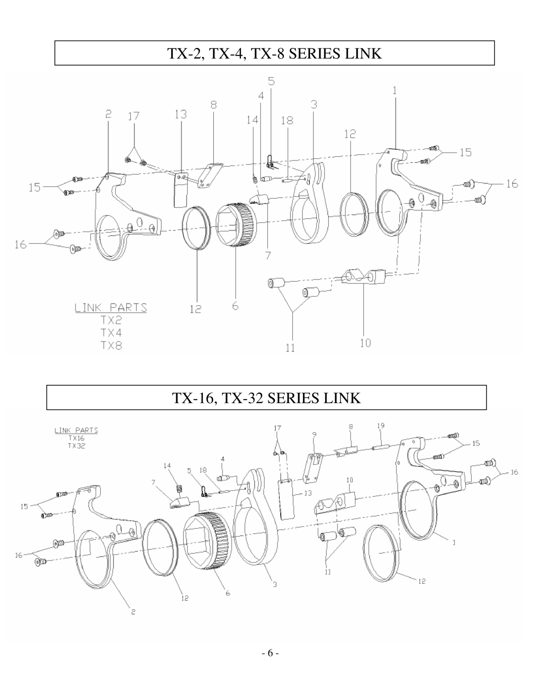 Aztech Systems TX 2 manual TX-2, TX-4, TX-8 Series Link TX-16, TX-32 Series Link 