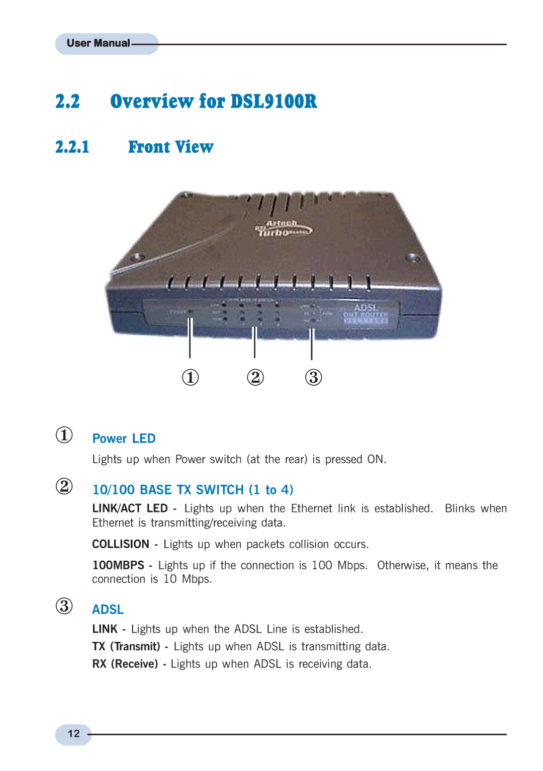 Aztech Systems user manual Overview for DSL9100R, Front View 