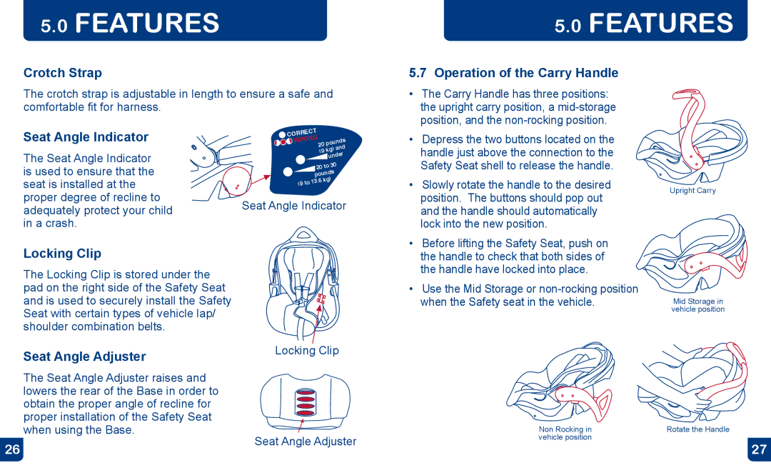 Baby Trend CS0190B0211, E30FL0211U manual Crotch Strap, Operation of the Carry Handle, Seat Angle Indicator, Locking Clip 