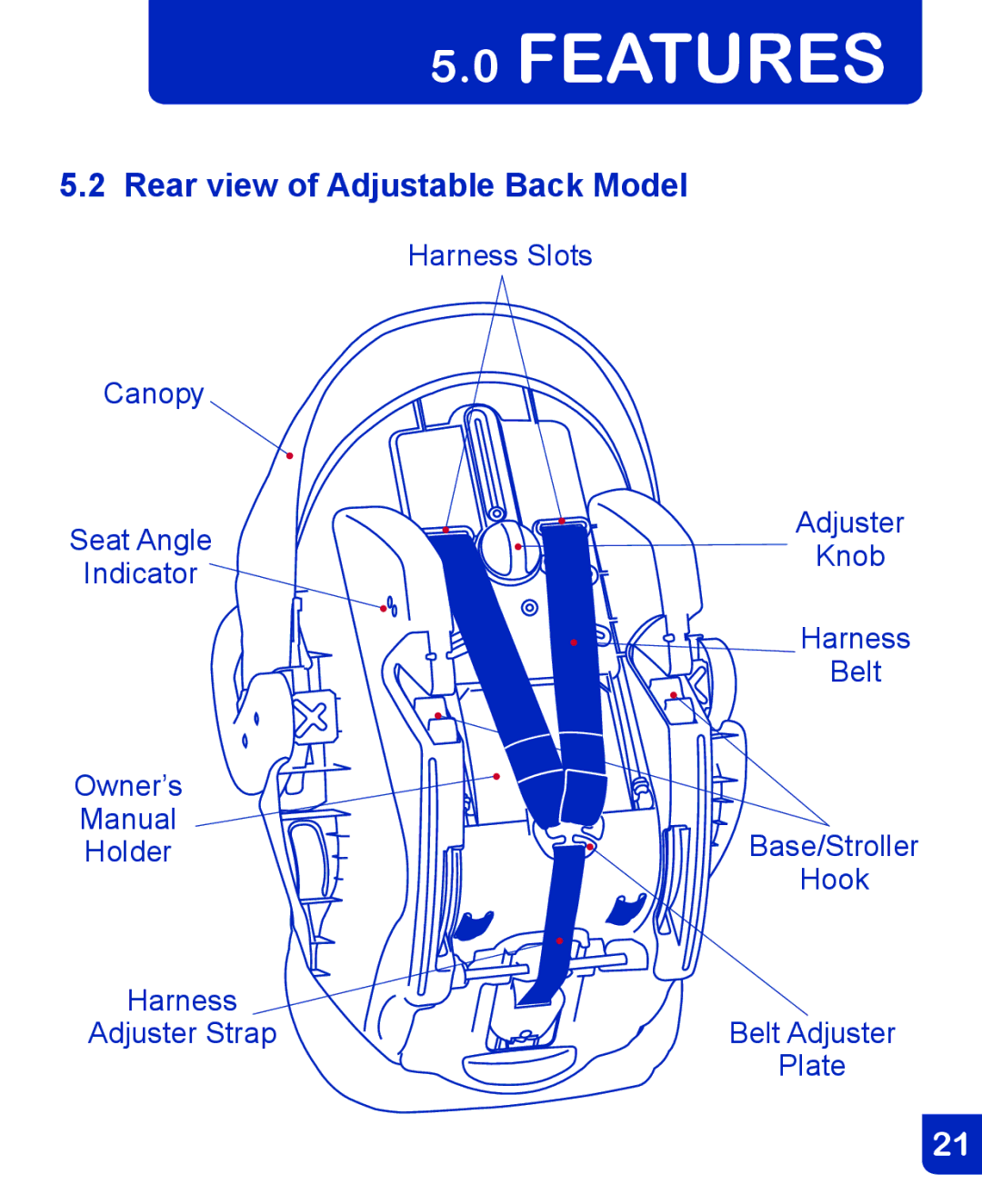 Baby Trend CSO190AD809 manual Rear view of Adjustable Back Model 