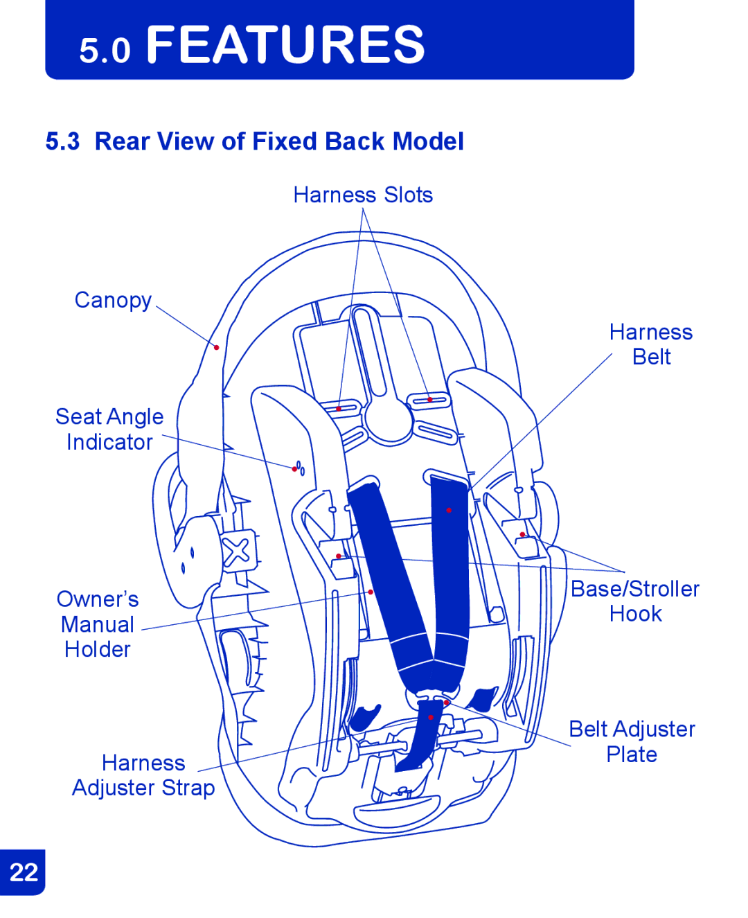 Baby Trend CSO190AD809 manual Rear View of Fixed Back Model 