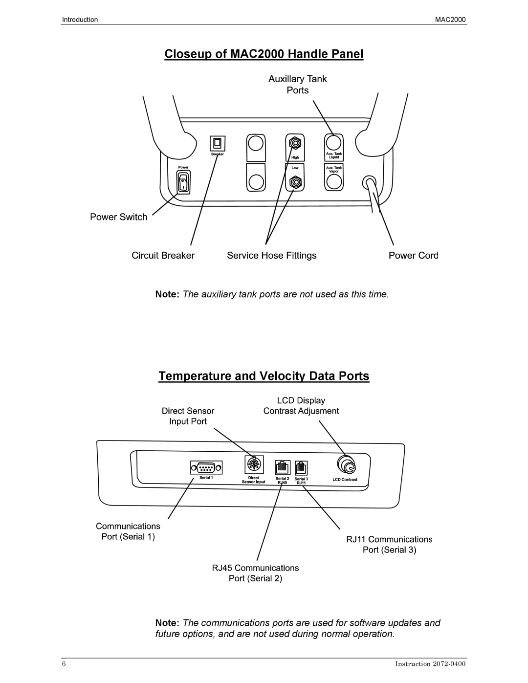 Bacharach 2072-0400 manual Introduction MAC2000 