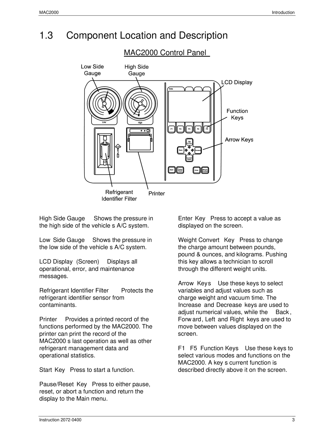 Bacharach 2072-0400 manual Component Location and Description, MAC2000 Control Panel 