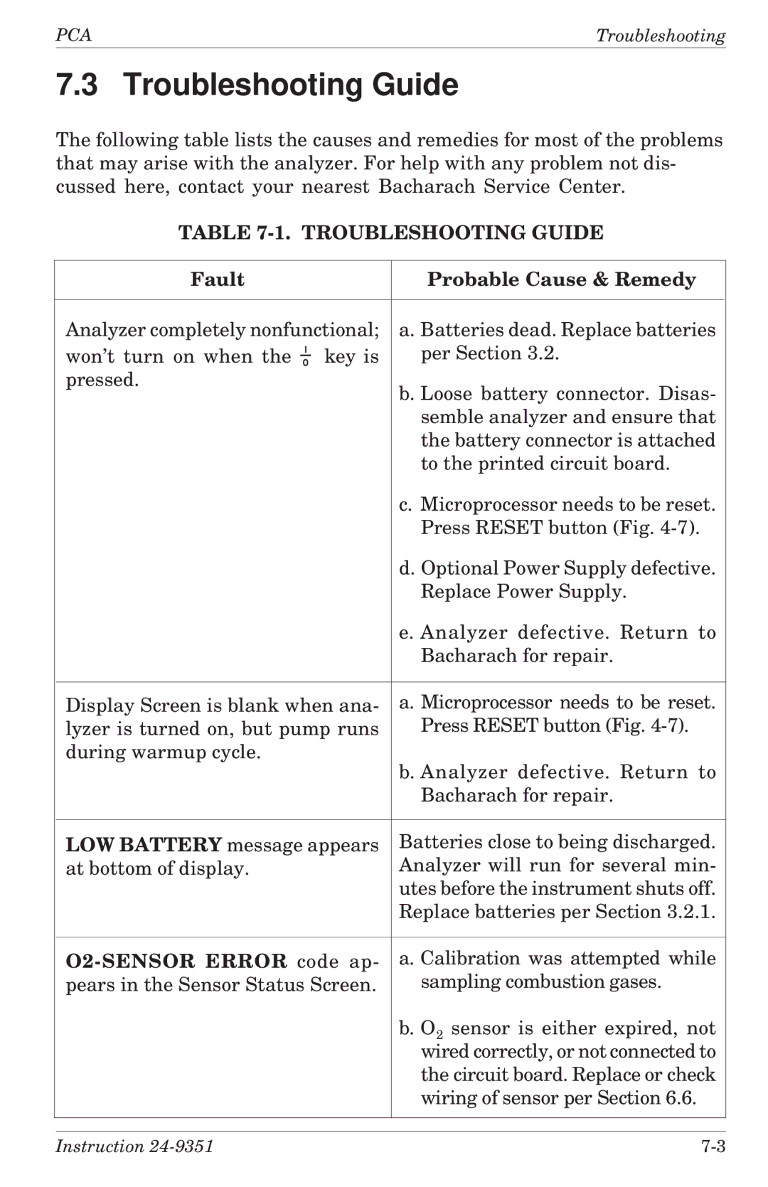 Bacharach 24-9351 manual Troubleshooting Guide 