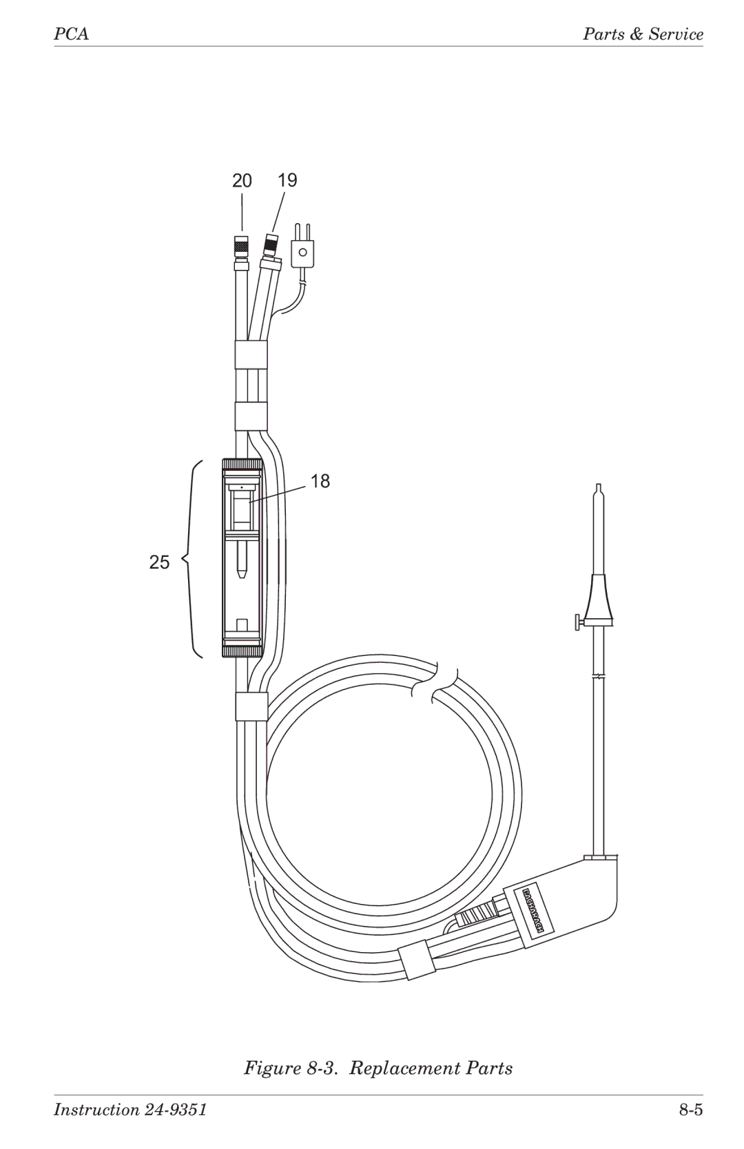 Bacharach 24-9351 manual Replacement Parts 