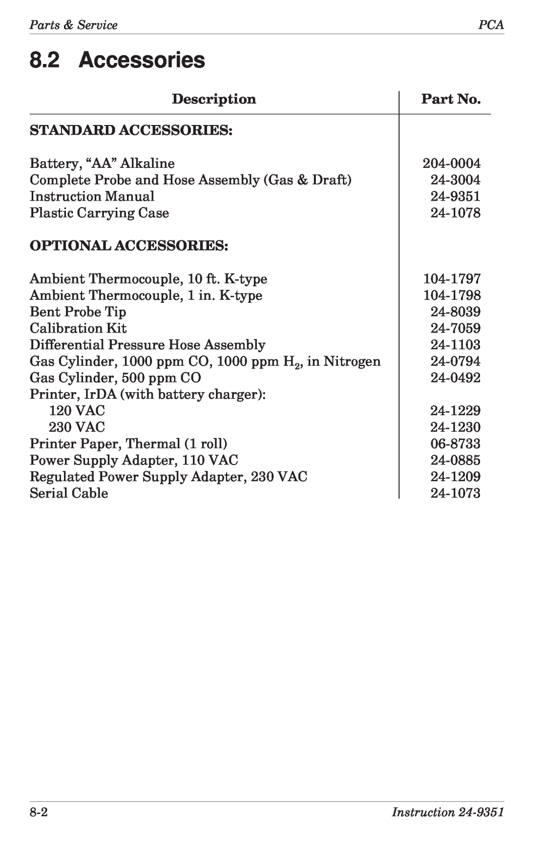 Bacharach 24-9351 manual Description, Part No, Standard Accessories, Optional Accessories 