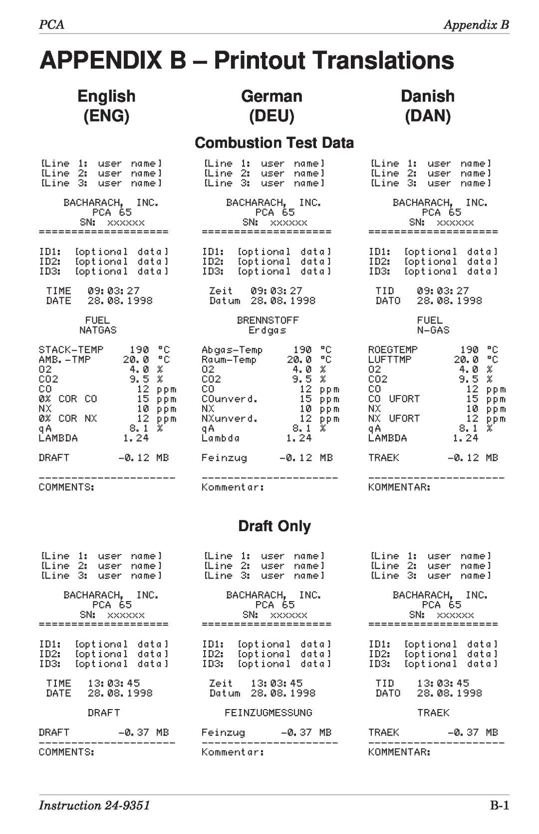 Bacharach 24-9351 manual APPENDIX B – Printout Translations, English, German, Danish, Draft Only, Combustion Test Data 