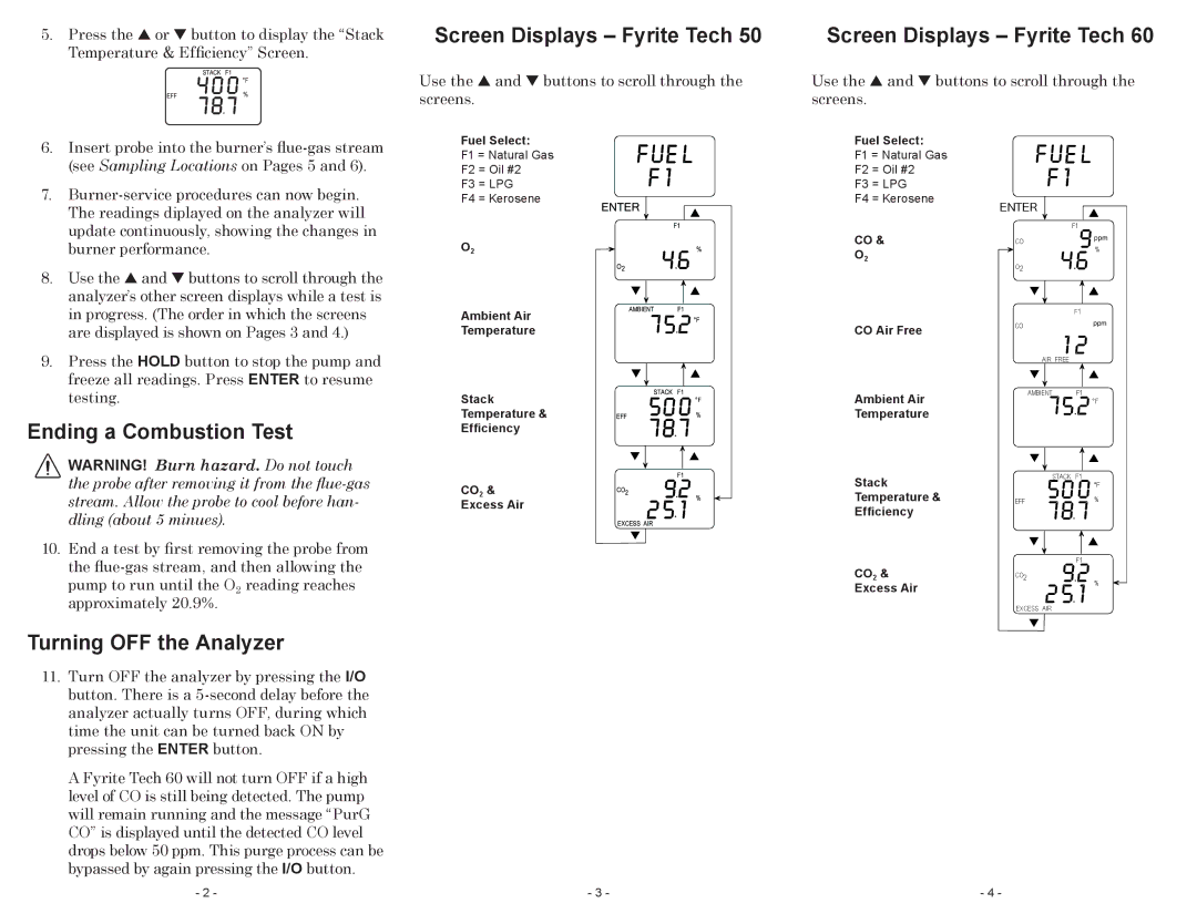 Bacharach Tech 50, 24-9429, Tech 60 Screen Displays Fyrite Tech, Ending a Combustion Test, Turning OFF the Analyzer 