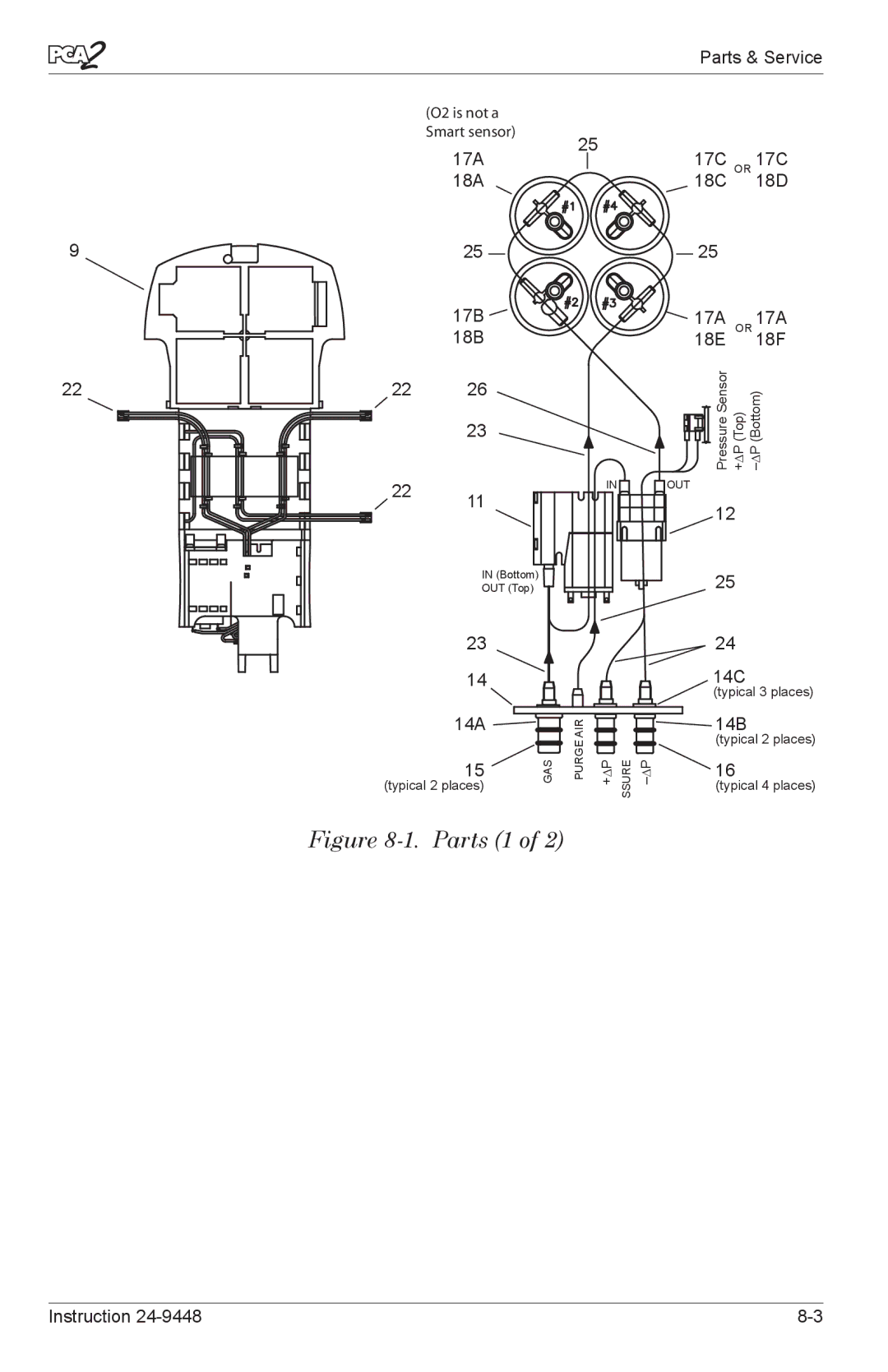 Bacharach 24-9448 manual Parts 1 