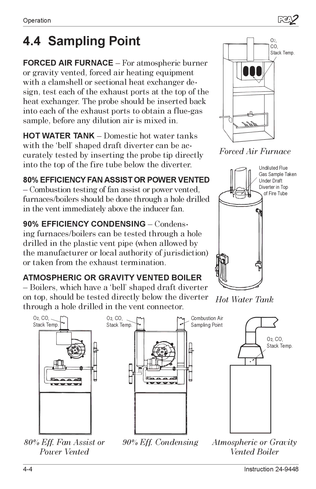 Bacharach 24-9448 manual Sampling Point, 80% Efficiency Fan Assist or Power Vented 