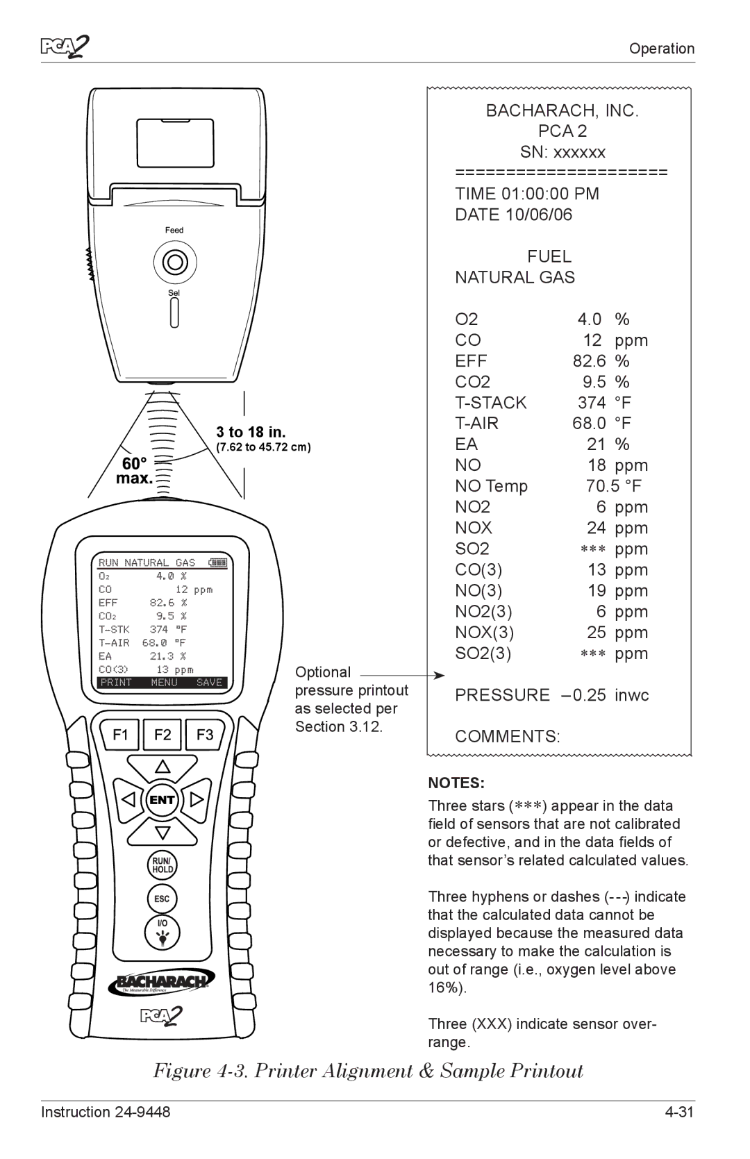 Bacharach 24-9448 manual Printer Alignment & Sample Printout 