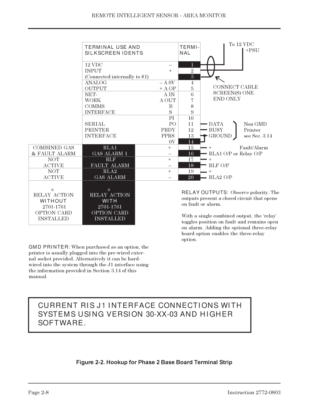 Bacharach 2772-0803 manual Terminal USE, Silkscreen Idents NAL, Without 