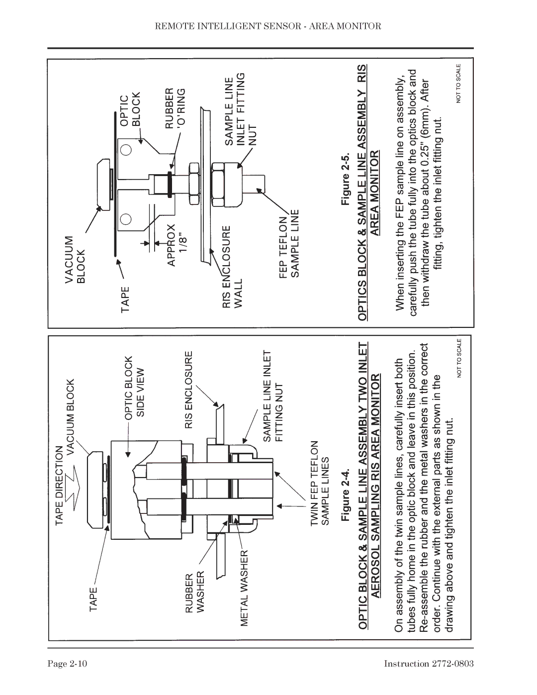 Bacharach 2772-0803 manual Remote Intelligent Sensor Area Monitor 