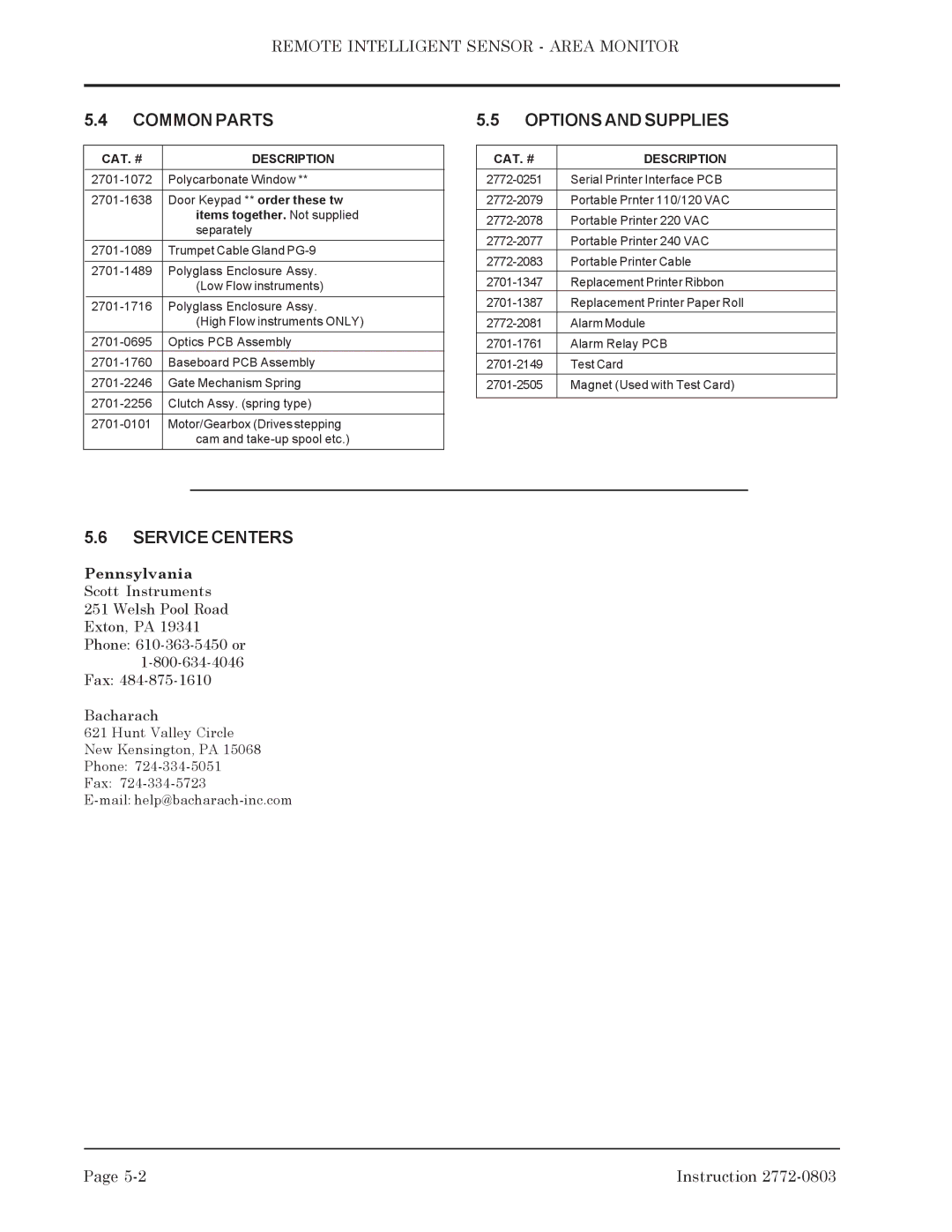 Bacharach 2772-0803 manual Common Parts, Options and Supplies, Service Centers, Pennsylvania 