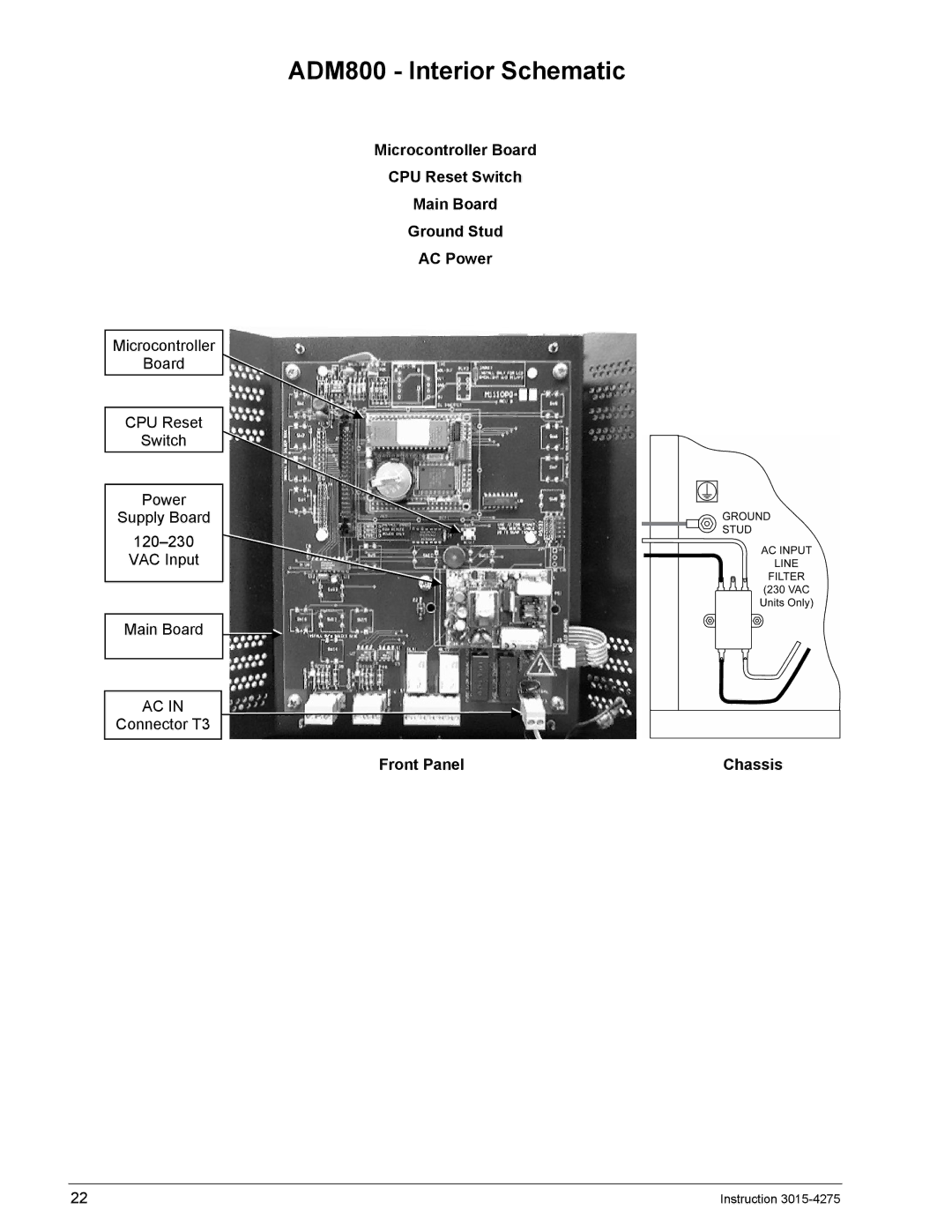 Bacharach AGM300 manual ADM800 Interior Schematic, Front Panel Chassis 