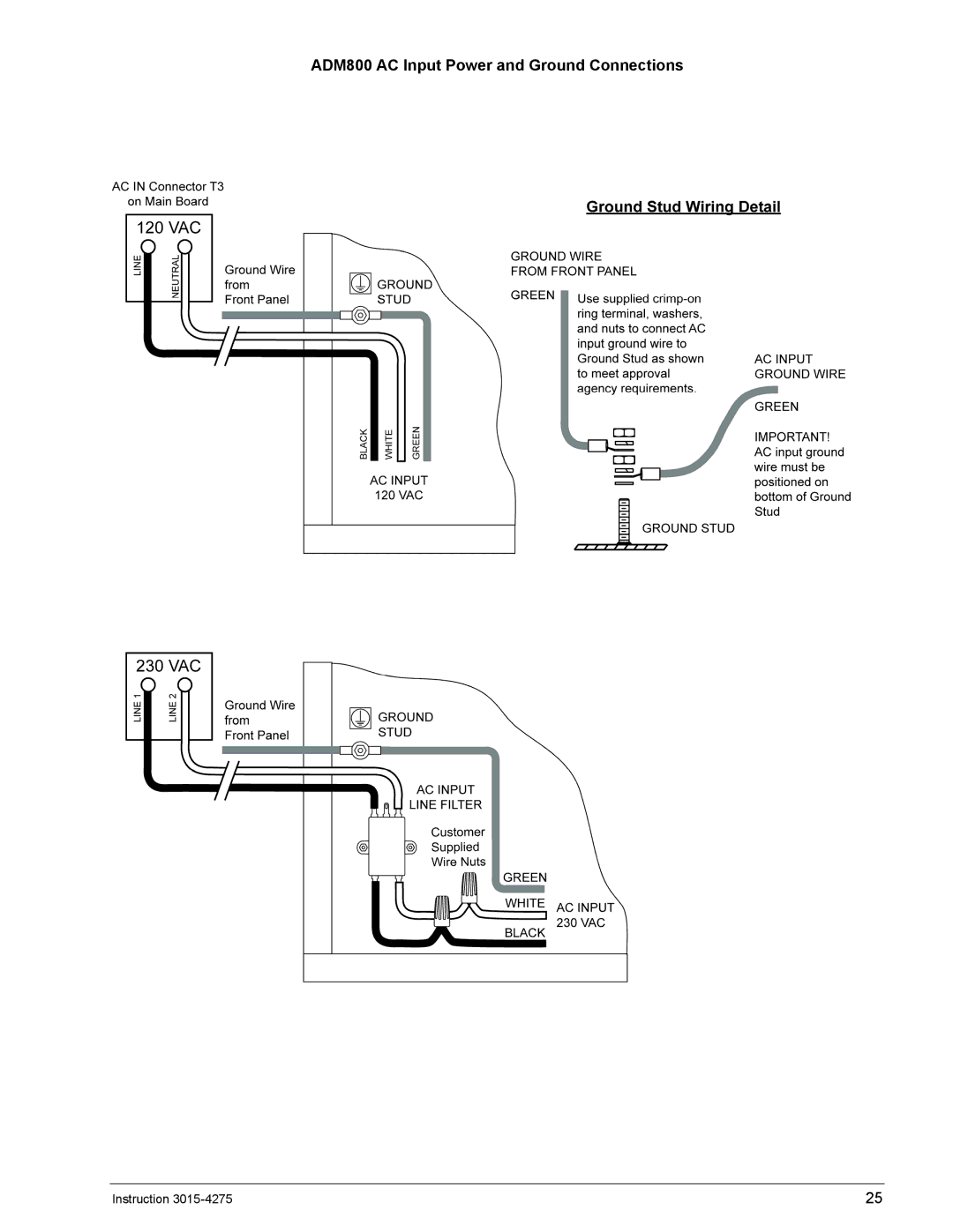 Bacharach AGM300 manual ADM800 AC Input Power and Ground Connections 